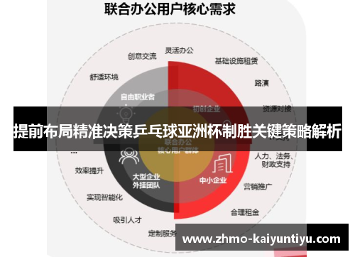 提前布局精准决策乒乓球亚洲杯制胜关键策略解析