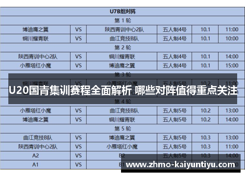 U20国青集训赛程全面解析 哪些对阵值得重点关注
