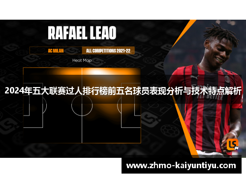 2024年五大联赛过人排行榜前五名球员表现分析与技术特点解析