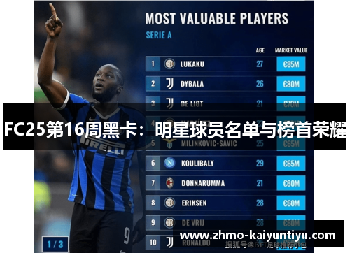 FC25第16周黑卡：明星球员名单与榜首荣耀