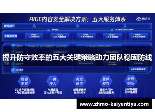 提升防守效率的五大关键策略助力团队稳固防线