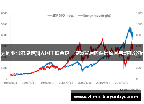 为何亚马尔决定加入国王联赛这一决策背后的深层原因与动机分析