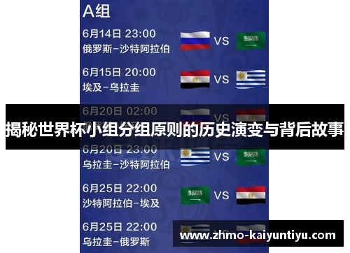 揭秘世界杯小组分组原则的历史演变与背后故事