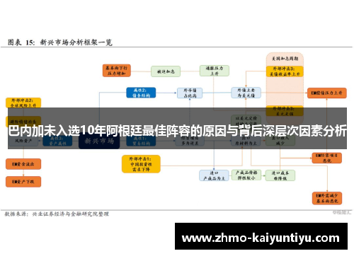 巴内加未入选10年阿根廷最佳阵容的原因与背后深层次因素分析
