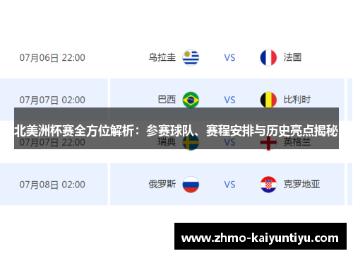 北美洲杯赛全方位解析：参赛球队、赛程安排与历史亮点揭秘