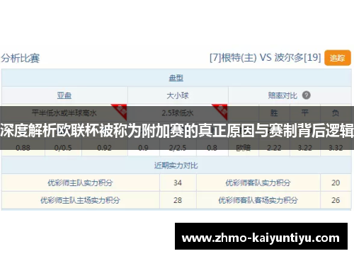 深度解析欧联杯被称为附加赛的真正原因与赛制背后逻辑