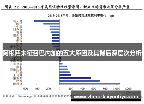 阿根廷未征召巴内加的五大原因及其背后深层次分析 阿根廷未征召巴内加的五大原因及其背后深层次分析